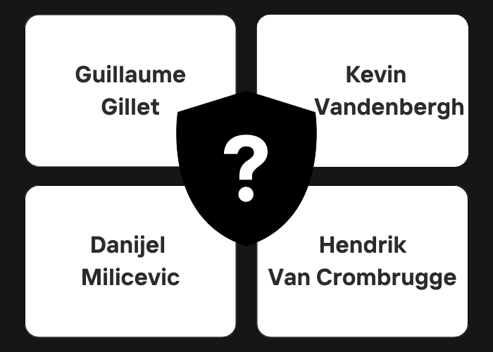 Question Image